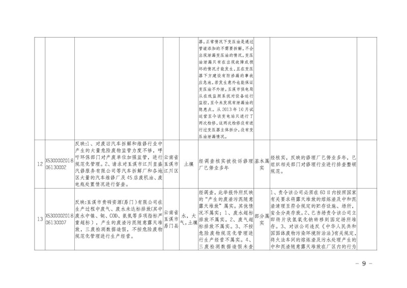 工作简报14_页面_09.jpg