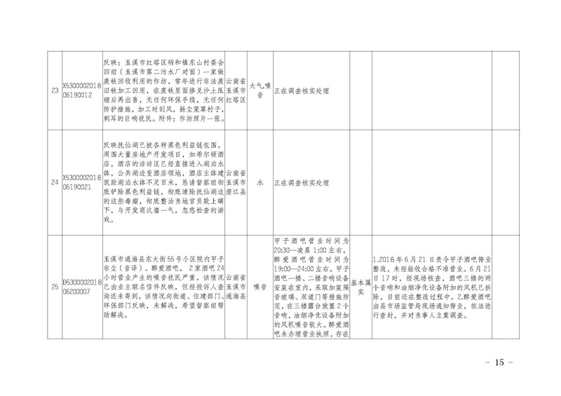 工作简报14_页面_15.jpg