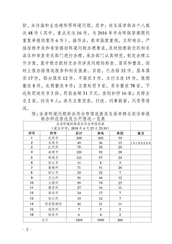 工作简报16_页面_02.jpg