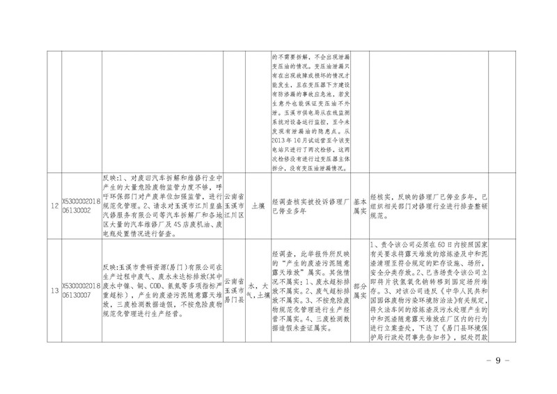 工作简报16_页面_09.jpg