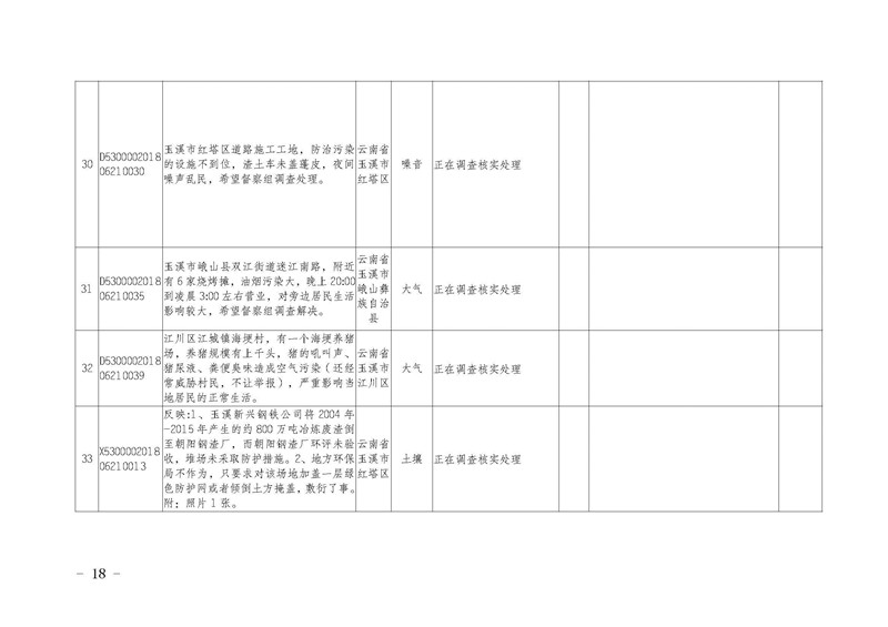 工作简报16_页面_18.jpg