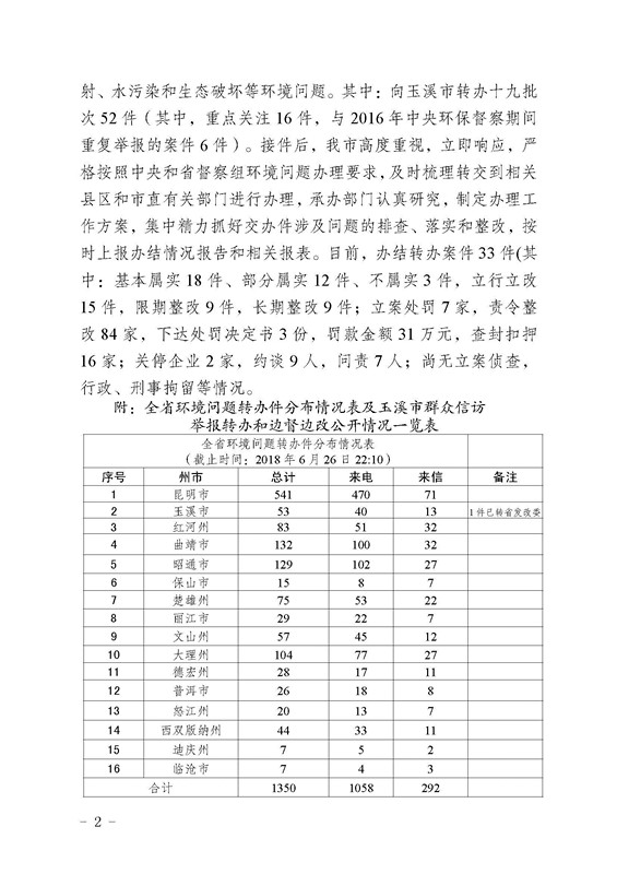 工作简报17_页面_02.jpg