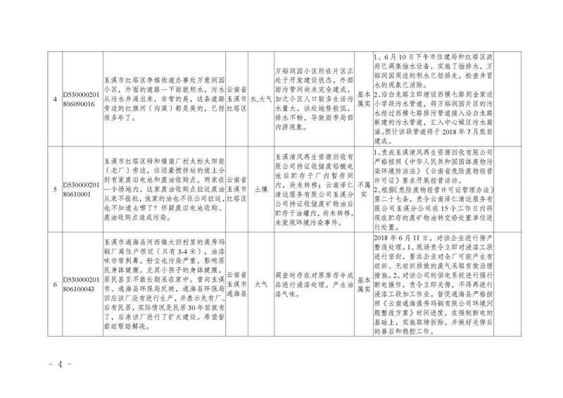工作简报17_页面_04.jpg