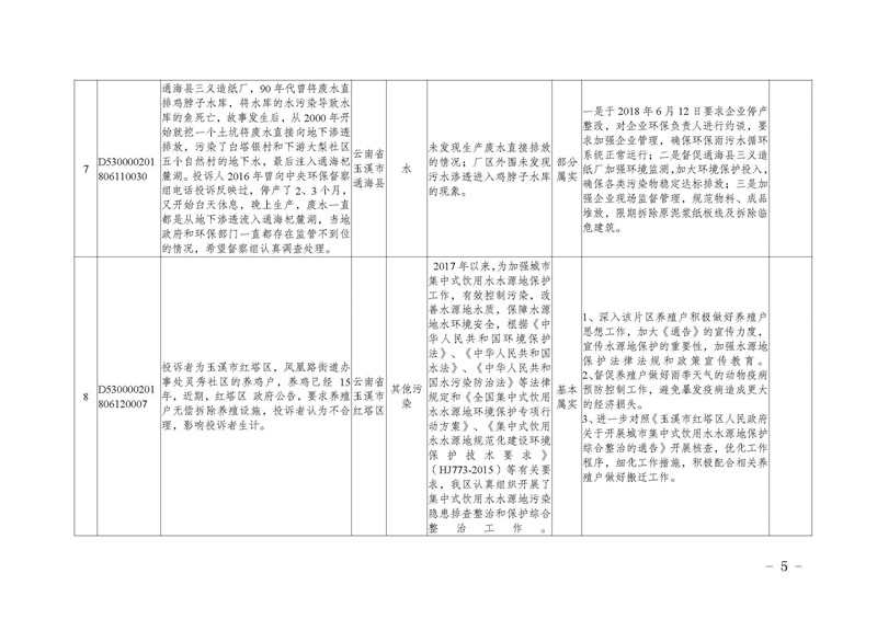 工作简报17_页面_05.jpg