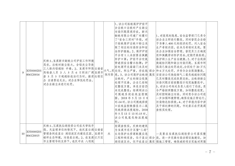 工作简报17_页面_07.jpg