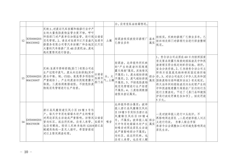 工作简报17_页面_10.jpg