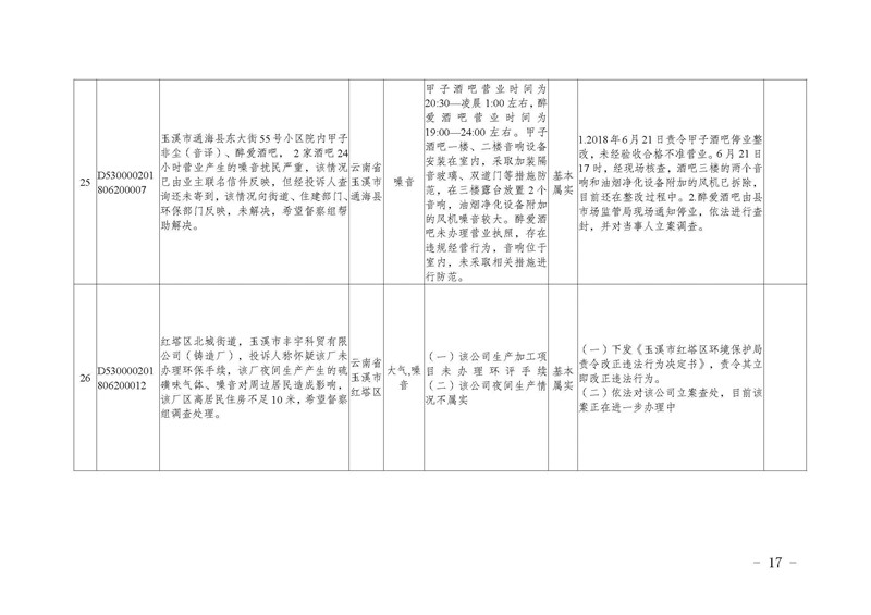 工作简报17_页面_17.jpg