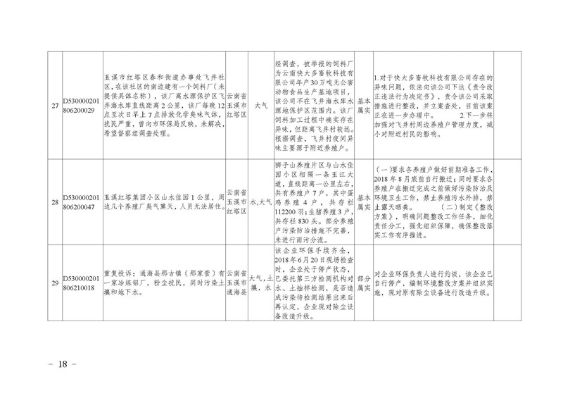 工作简报17_页面_18.jpg