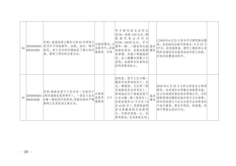 工作简报17_页面_20.jpg