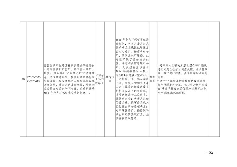 工作简报17_页面_23.jpg