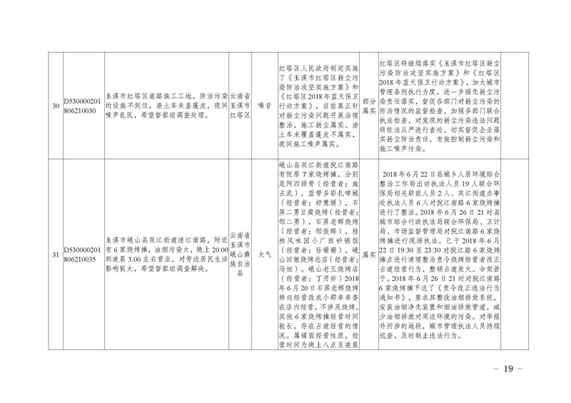 工作简报18_页面_19.jpg