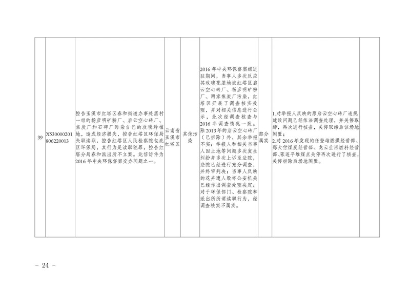 工作简报18_页面_24.jpg
