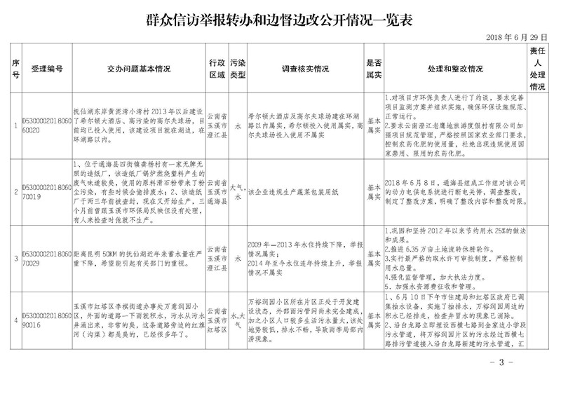 工作简报19_页面_03.jpg