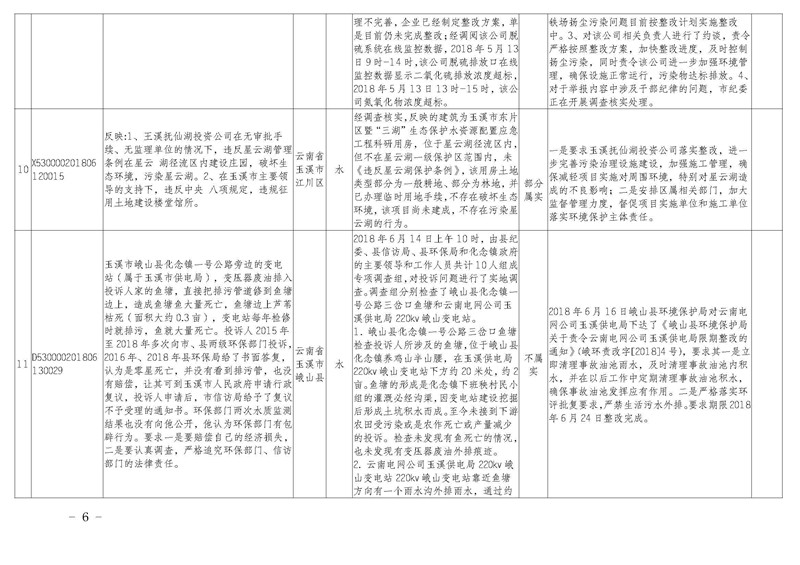 工作简报19_页面_06.jpg