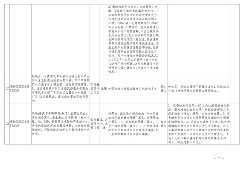 工作简报19_页面_07.jpg