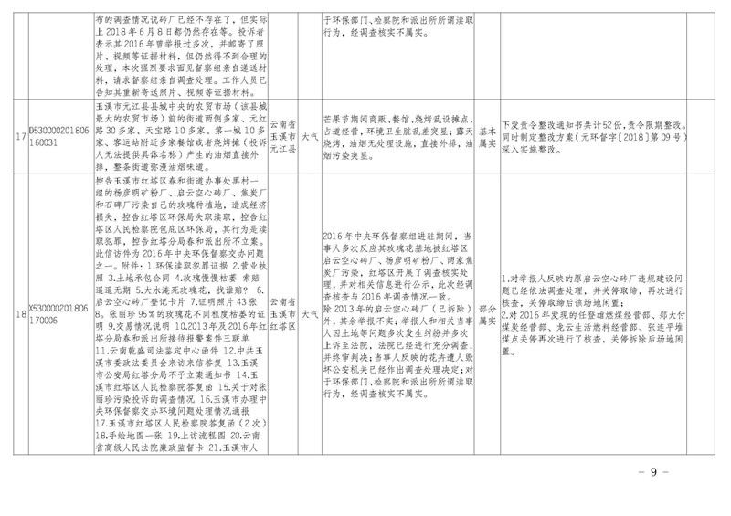 工作简报19_页面_09.jpg