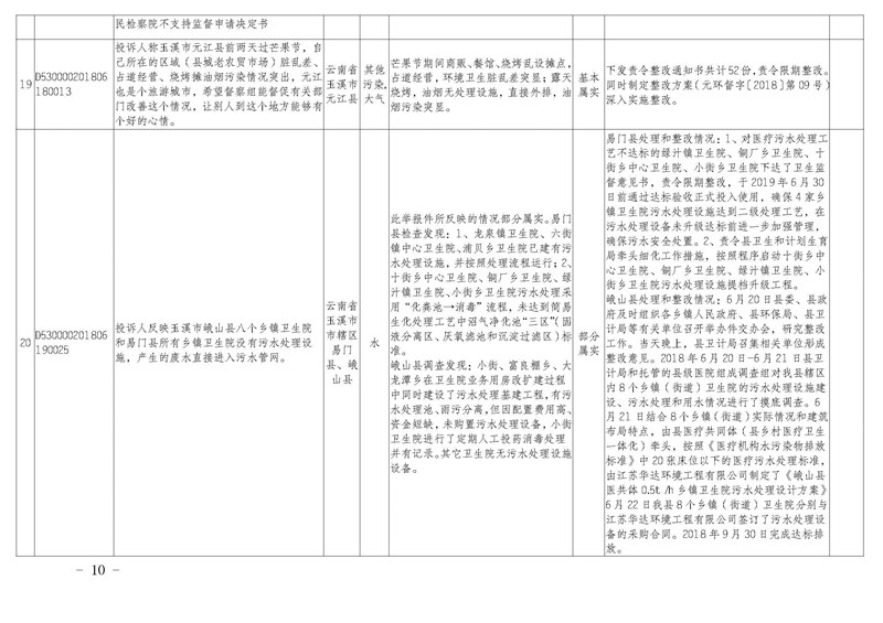 工作简报19_页面_10.jpg