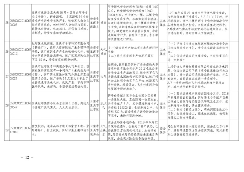 工作简报19_页面_12.jpg