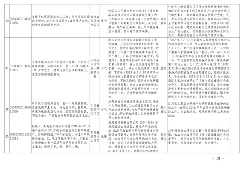 工作简报19_页面_13.jpg