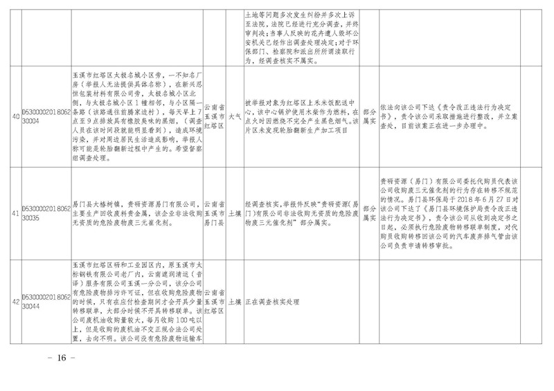 工作简报19_页面_16.jpg
