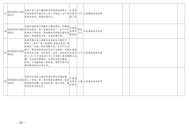 工作简报19_页面_20.jpg