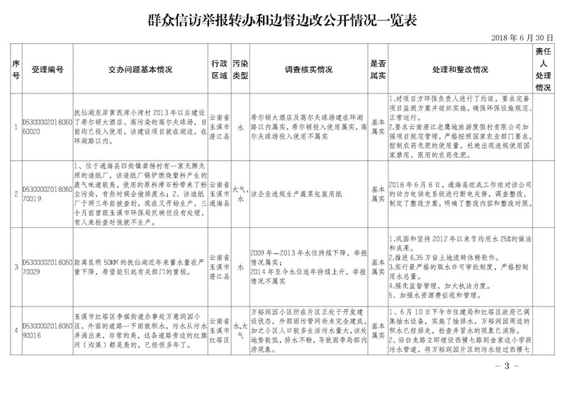 工作简报20_页面_03.jpg