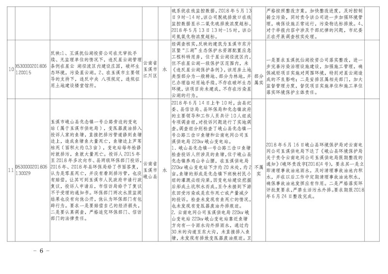 工作简报20_页面_06.jpg