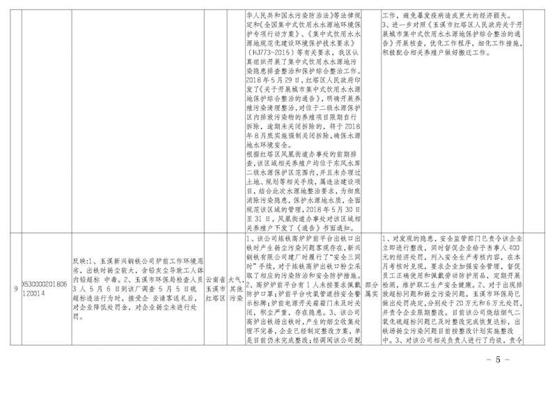 工作简报20_页面_05.jpg