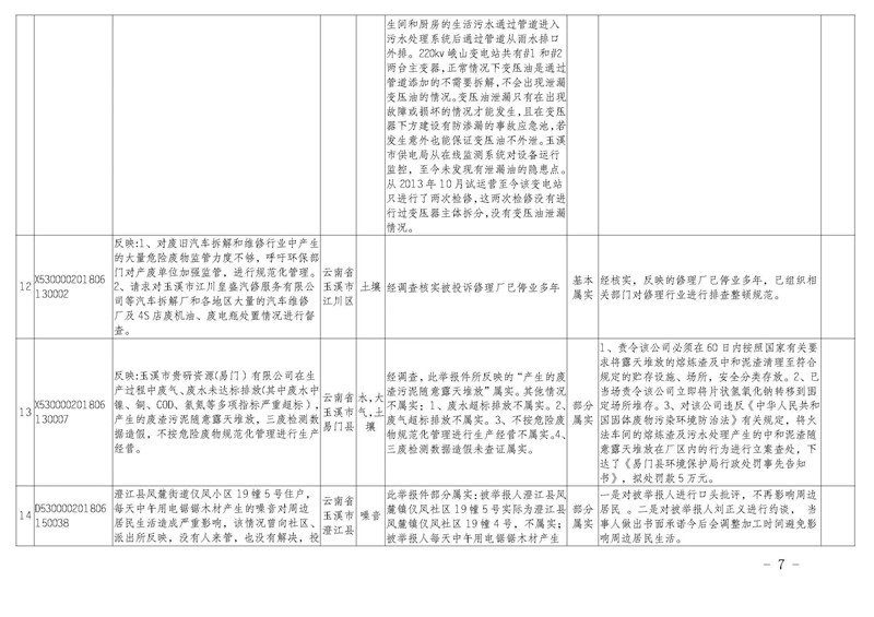 工作简报20_页面_07.jpg