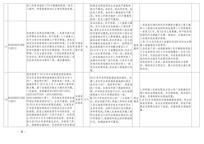 工作简报20_页面_08.jpg