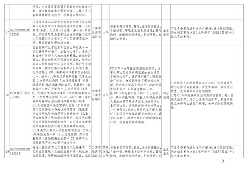 工作简报20_页面_09.jpg