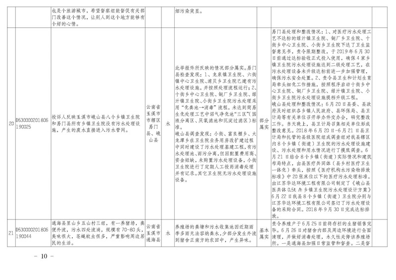 工作简报20_页面_10.jpg