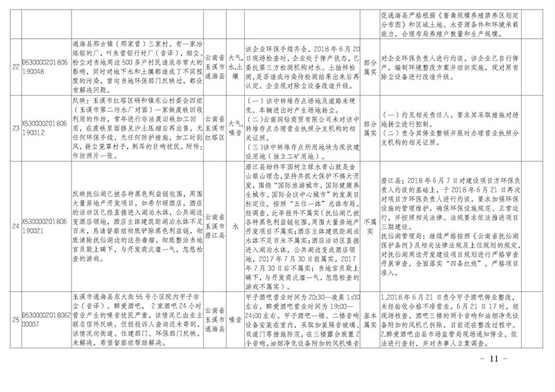 工作简报20_页面_11.jpg