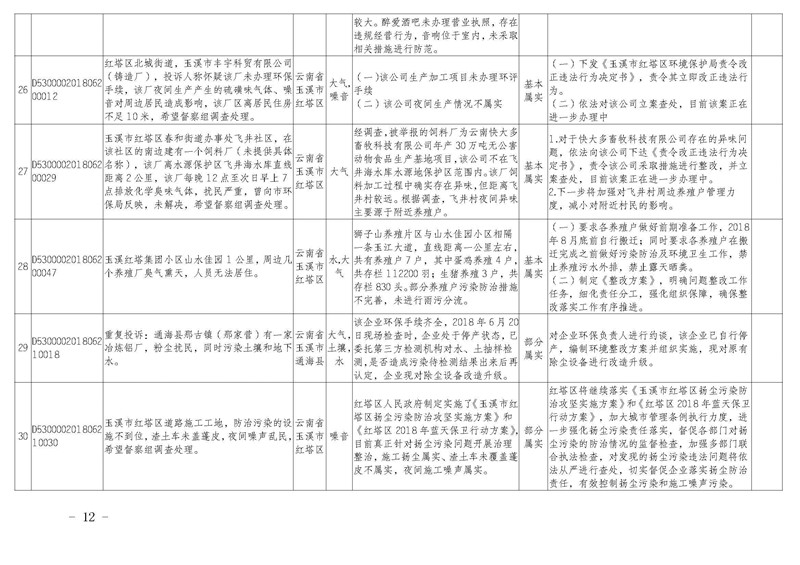工作简报20_页面_12.jpg