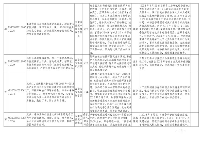 工作简报20_页面_13.jpg
