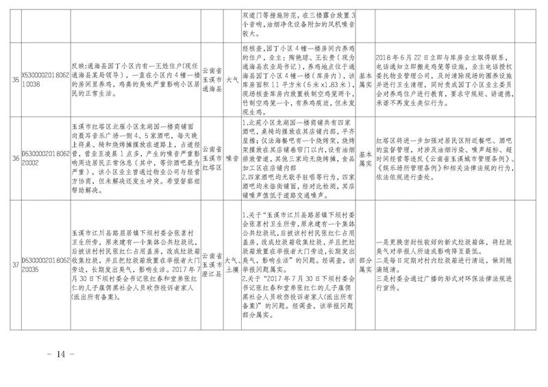 工作简报20_页面_14.jpg