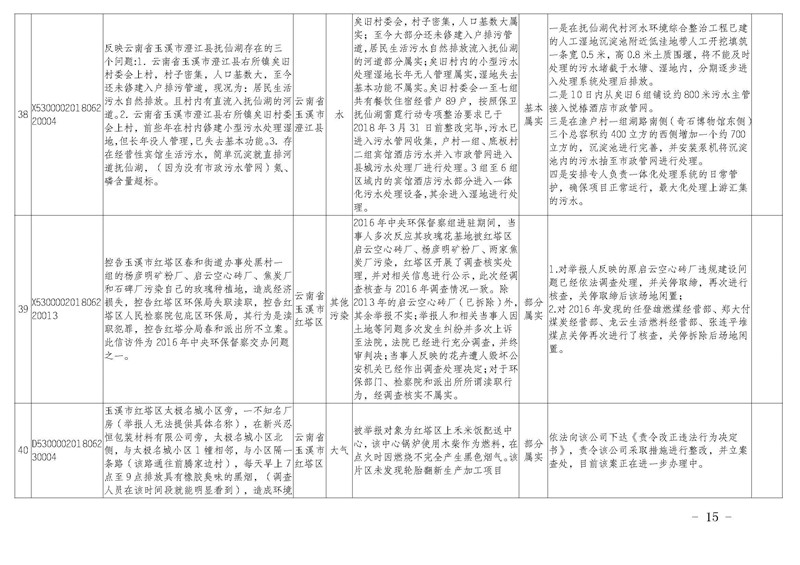 工作简报20_页面_15.jpg