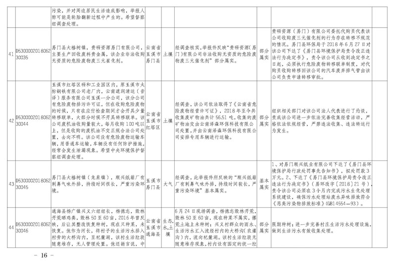 工作简报20_页面_16.jpg