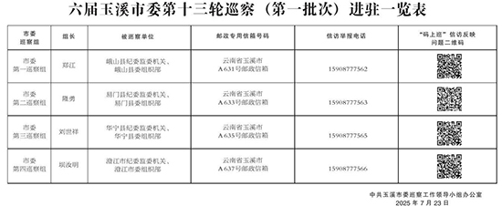 巡查.jpg